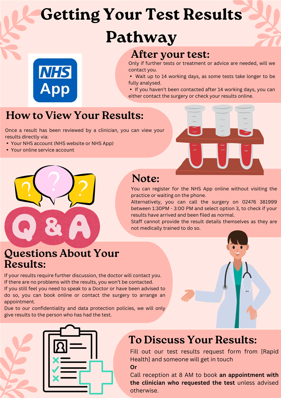 Results pathway